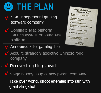 The plan.
